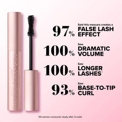 Better Than Sex Original + Waterproof Mascara Set
